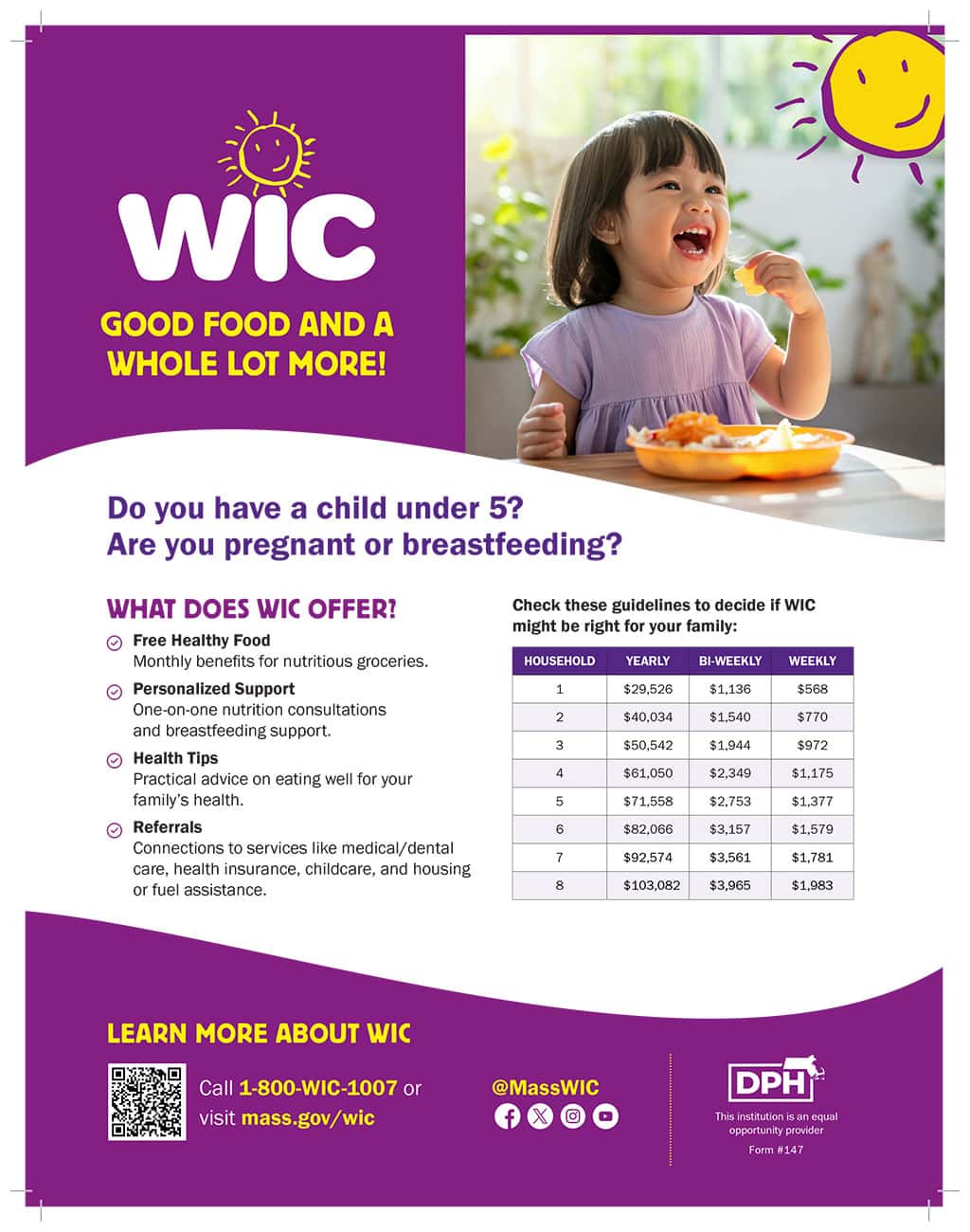 WIC flyer