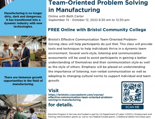 CAM – Effective Communication & Team-Oriented Problem Solving in Manufacturing