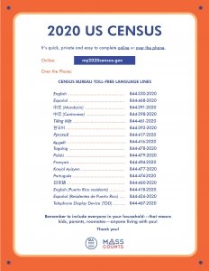 Census Phone Numbers
