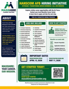 Hanscom AFB Hiring Initiative flyer