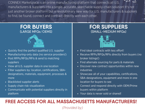 New Supply Chain Platform for Mass Manufacturers!