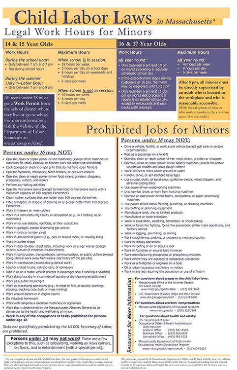 A10 Massachusetts Child Labor Poster - English