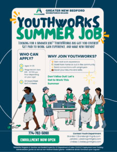 YouthWorks Summer Jobs image of flyer